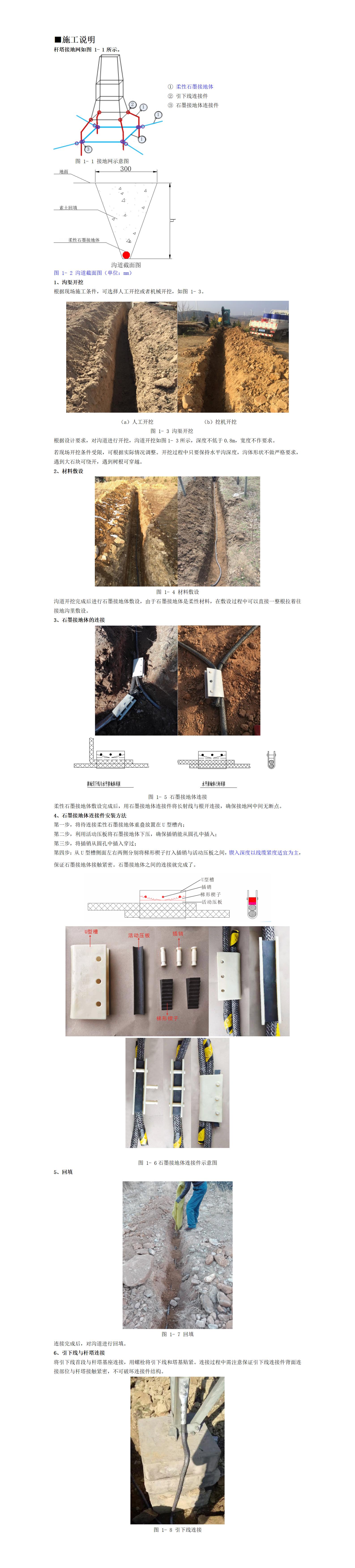 柔性石墨接地體_01.jpg 柔性石墨接地體_01.jpg